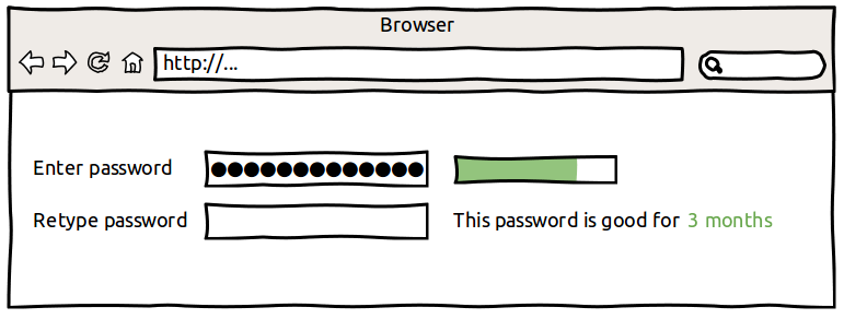 A more complex, more difficult to hack password has been entered.